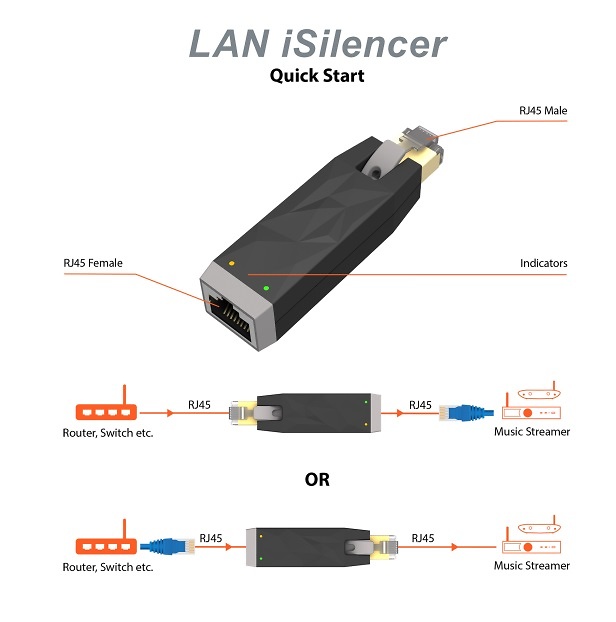 Ifi Audio LAN iSilencer 