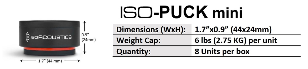 IsoAcoustics ISO-Puck mini Set 8 unidades 