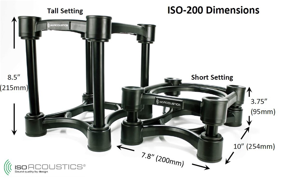 Isoacoustics ISO-200 (pareja) 