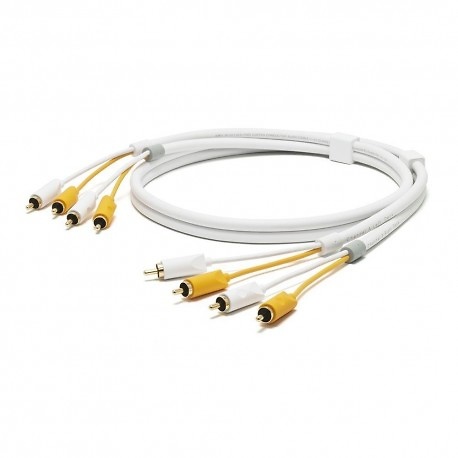 CLASS X Cable Neo d+ Class X