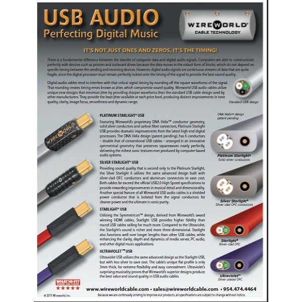 WIREWORLD ULTRAVIOLET 8 USB2.0 A a B (U2AB) 