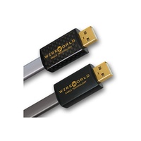 WIREWORLD STARLIGHT 8 USB2.0 A a B (S2AB)